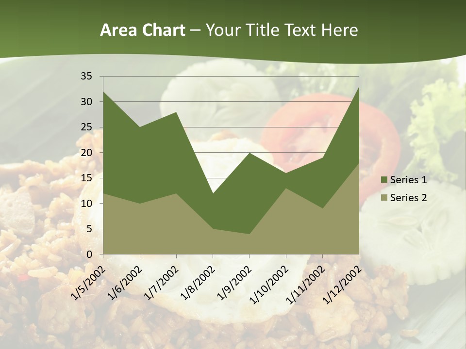 A Plate Of Food With A Fried Egg On Top Of Rice PowerPoint Template