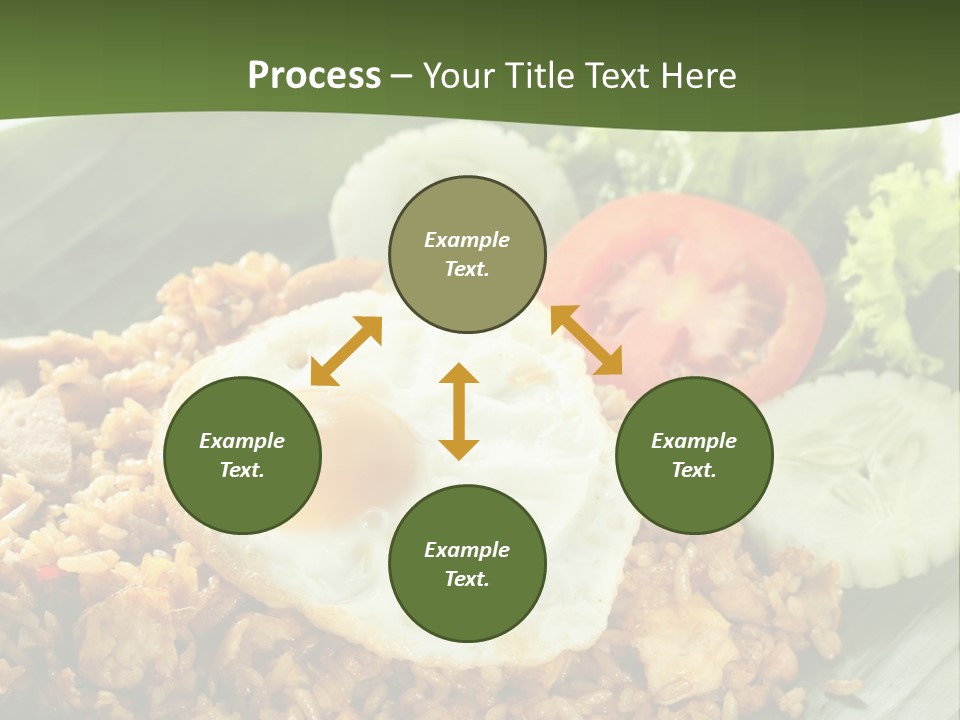A Plate Of Food With A Fried Egg On Top Of Rice PowerPoint Template