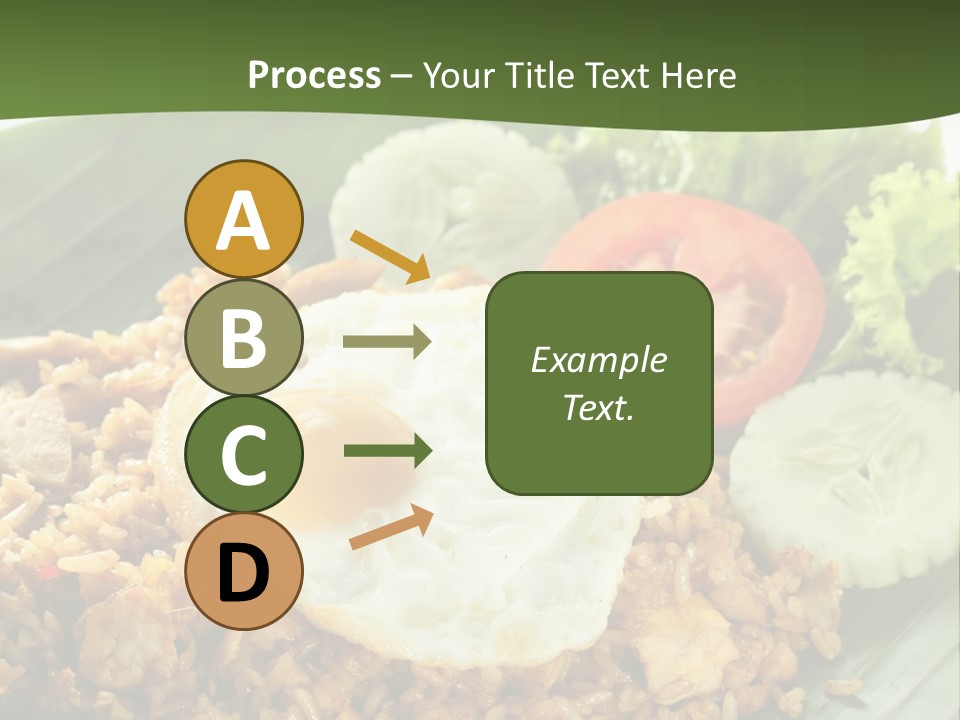 A Plate Of Food With A Fried Egg On Top Of Rice PowerPoint Template