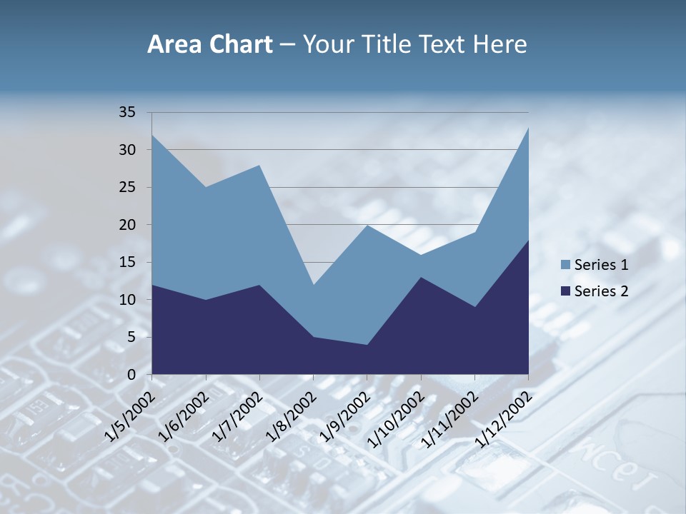 A Close Up Of A Computer Chip With The Words Name Of Presentation On It PowerPoint Template
