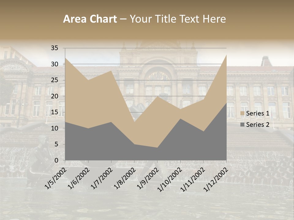 Retro Town Birmingham PowerPoint Template