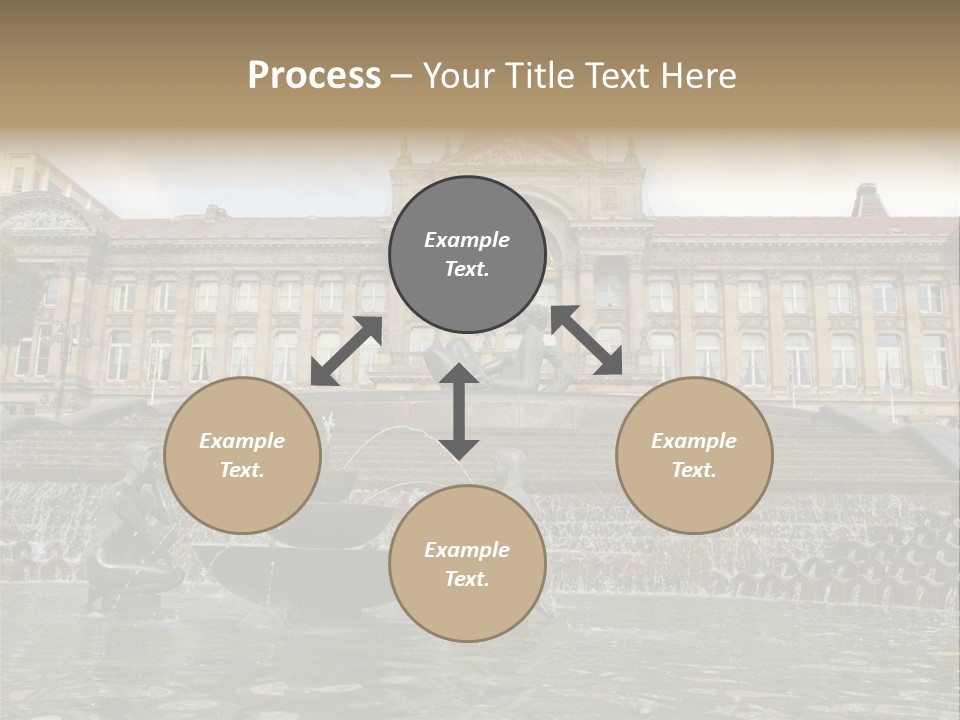 Retro Town Birmingham PowerPoint Template