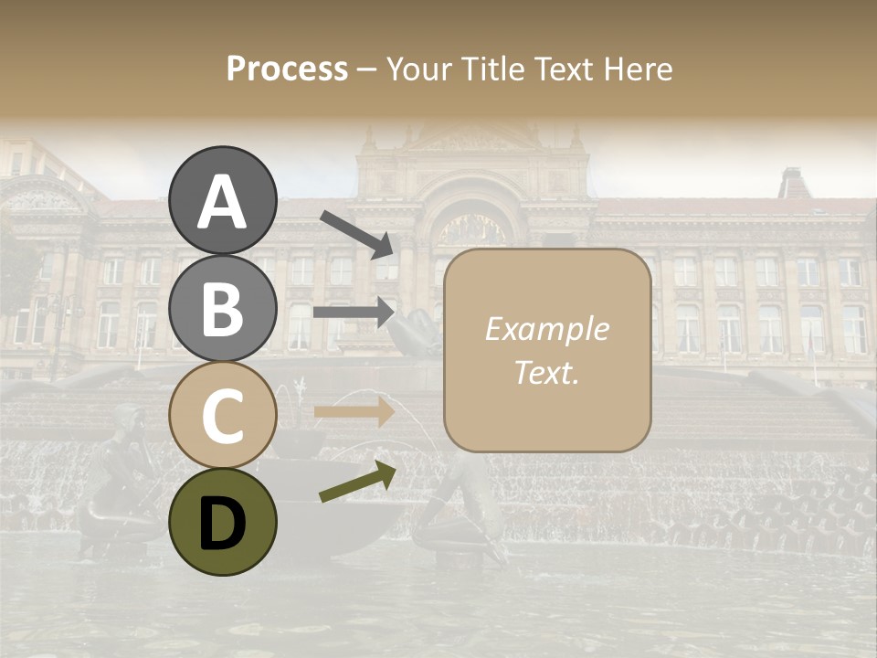 Retro Town Birmingham PowerPoint Template