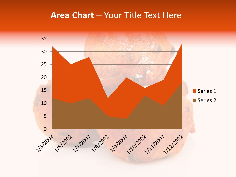 Years Dutch Donut PowerPoint Template