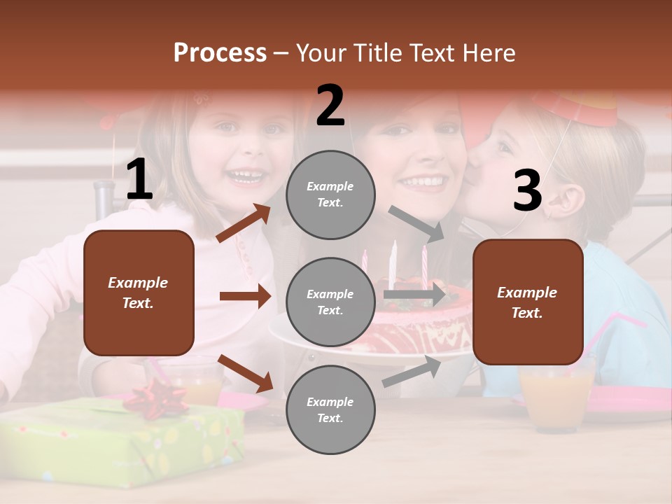 A Woman And Two Children With A Birthday Cake PowerPoint Template