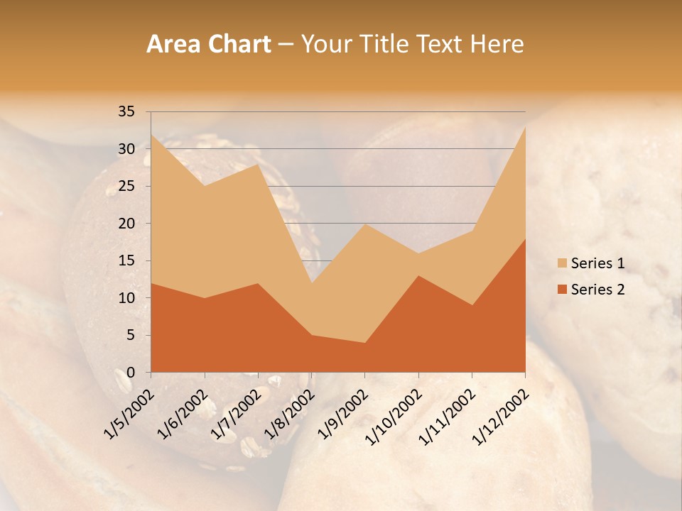 A Bunch Of Breads And Rolls On A Plate PowerPoint Template