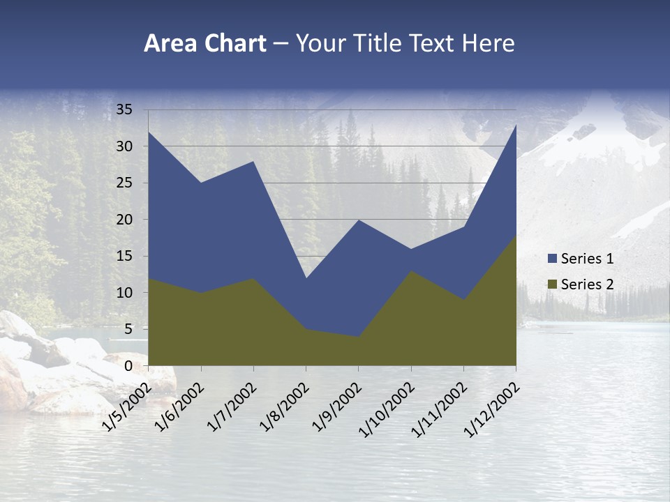 A Mountain Lake Surrounded By Pine Trees With A Blue Sky PowerPoint Template