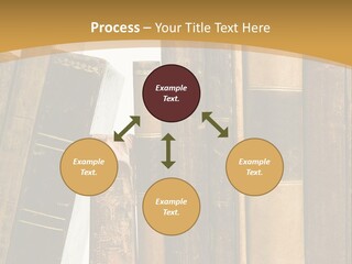 Classical Literature History Created Th Century PowerPoint Template