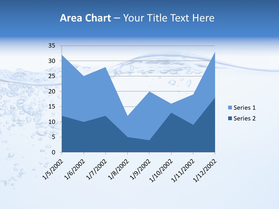 A Blue Water Powerpoint Presentation With Bubbles PowerPoint Template