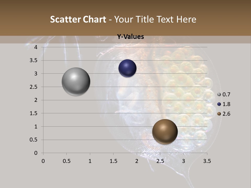 Biology Micro Lesson PowerPoint Template
