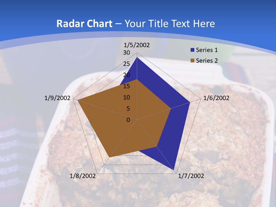 A Plate Of Food On A Table With A Knife PowerPoint Template