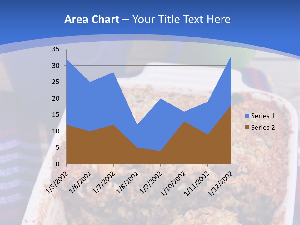 A Plate Of Food On A Table With A Knife PowerPoint Template