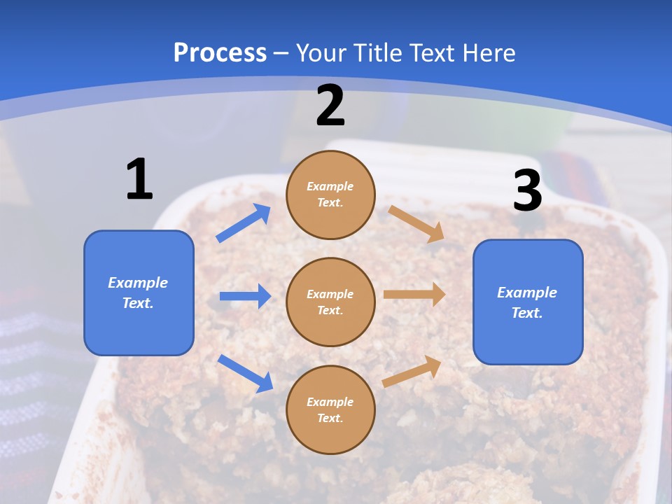 A Plate Of Food On A Table With A Knife PowerPoint Template