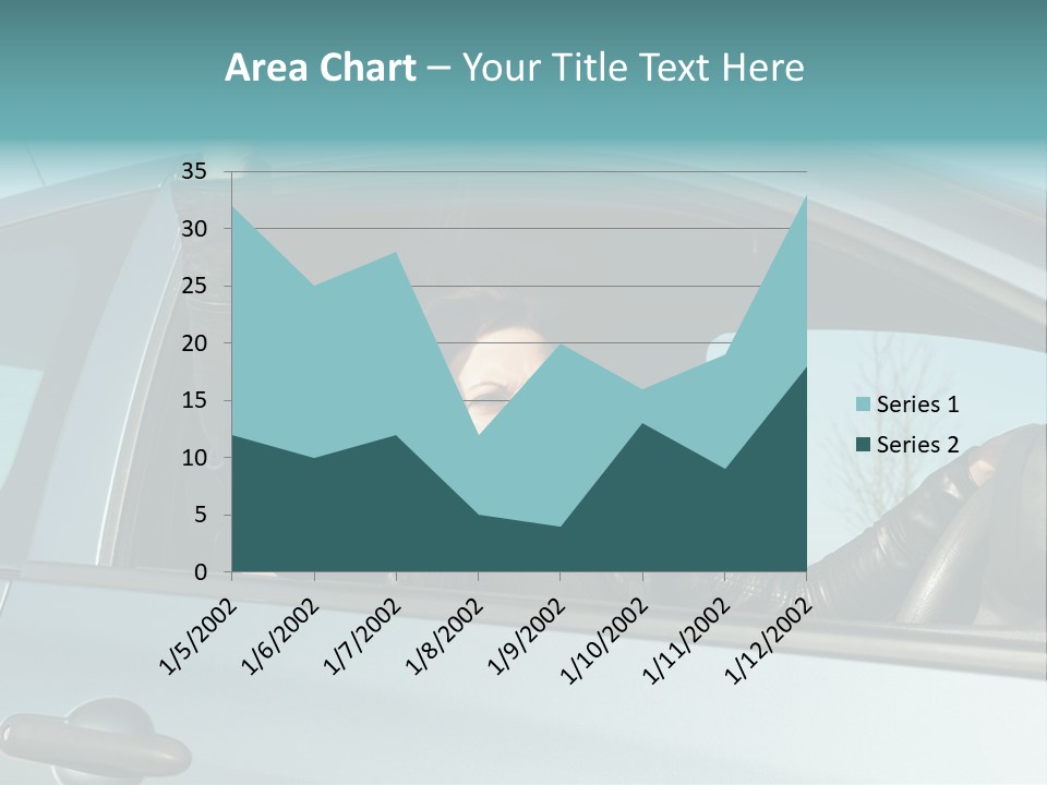 Driving Gesturing Threaten PowerPoint Template