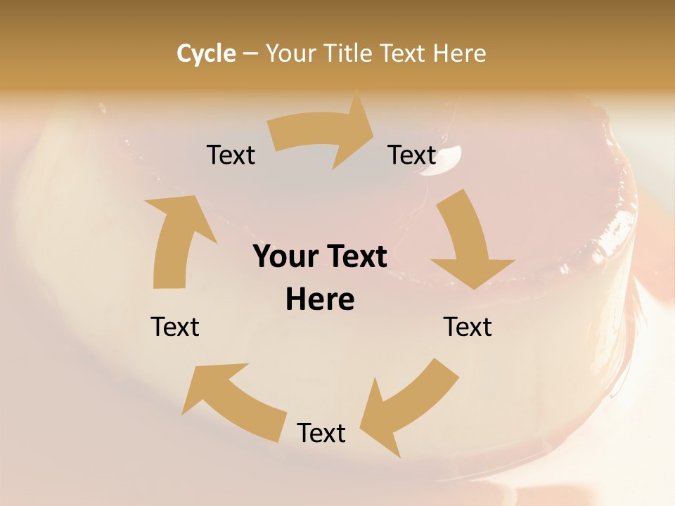 Delicious Caramel Cream PowerPoint Template