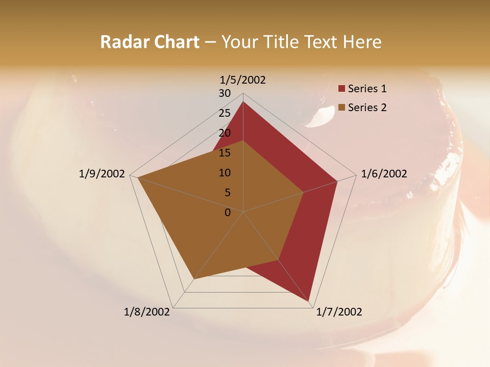 Delicious Caramel Cream PowerPoint Template