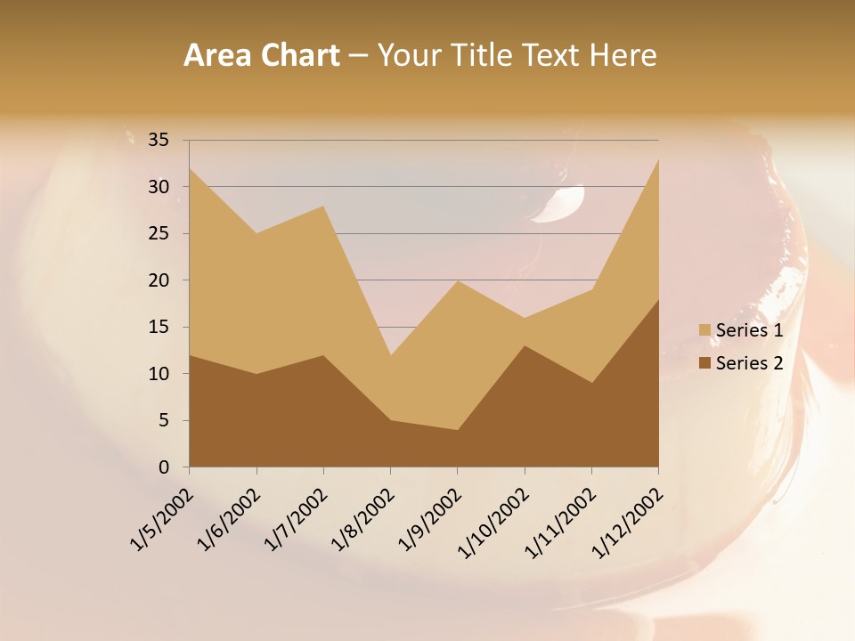Delicious Caramel Cream PowerPoint Template