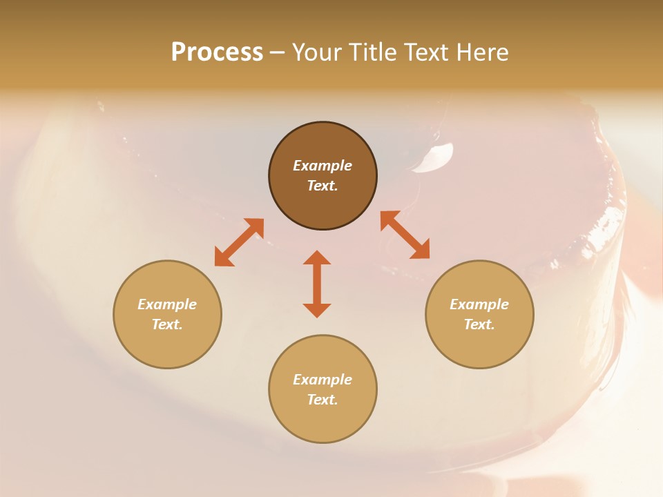 Delicious Caramel Cream PowerPoint Template
