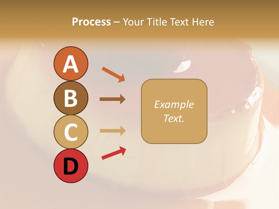 Delicious Caramel Cream PowerPoint Template