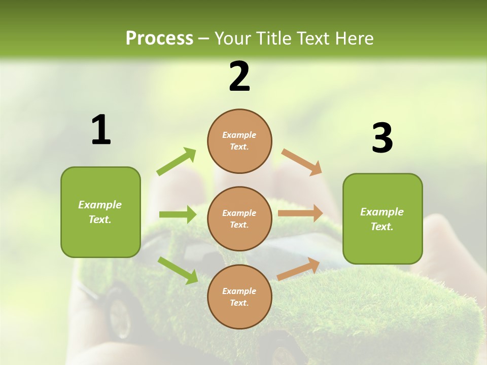 Concept Innovation Future PowerPoint Template