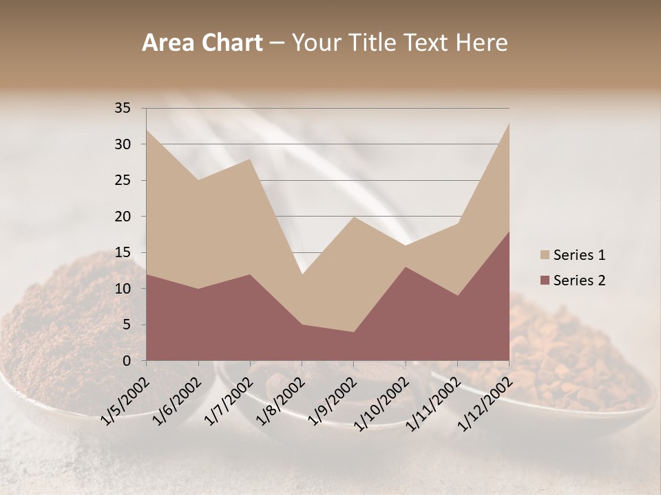 Old Fashioned Coffee Retro PowerPoint Template