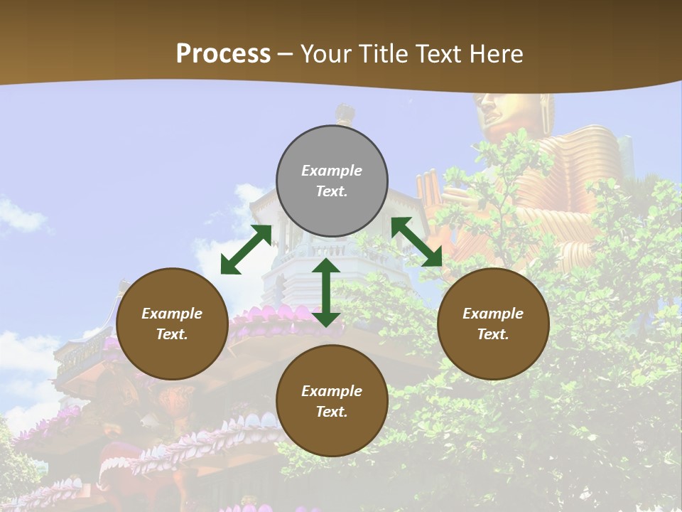 Capital Meditation Architecture PowerPoint Template