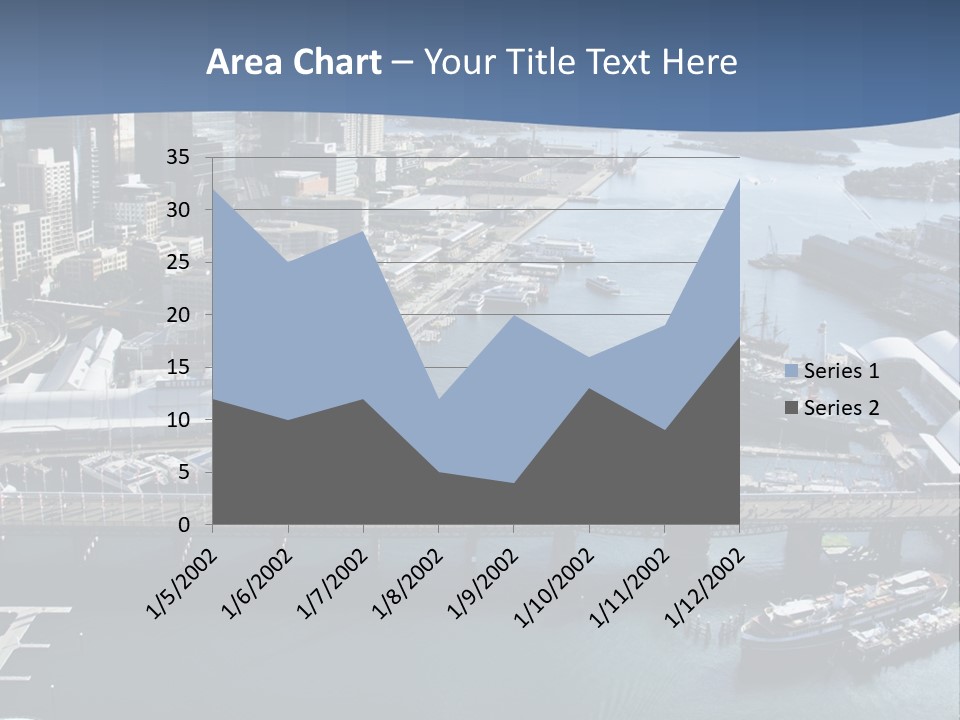 South Ship Urban PowerPoint Template