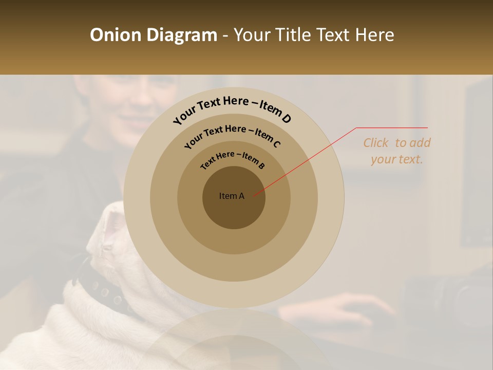 Pet Business Portrait PowerPoint Template