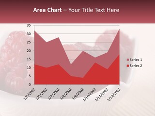Closeup Fresh Raspberry PowerPoint Template