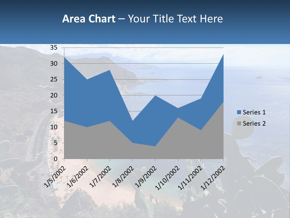 Plant Tourism Panoramic PowerPoint Template