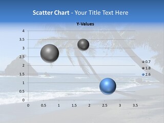 America Ocean Turf PowerPoint Template