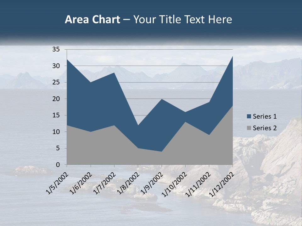 A Lighthouse On A Rocky Shore With Mountains In The Background PowerPoint Template