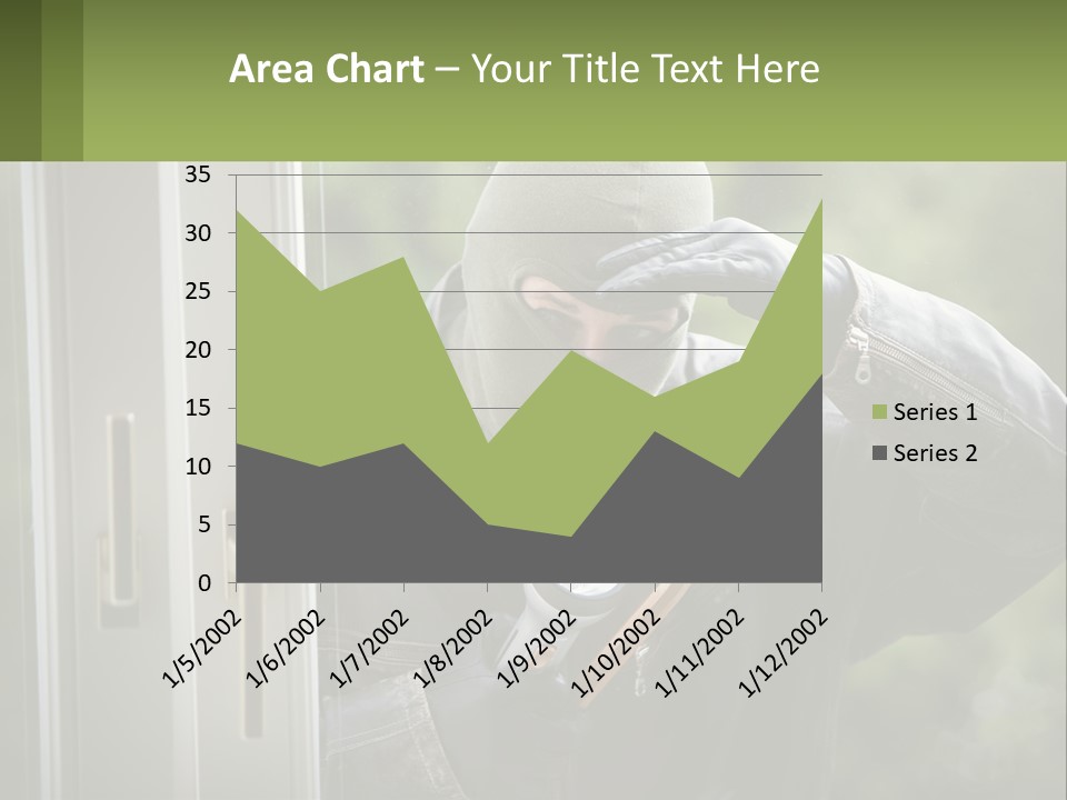 Illegal Bandit Rate PowerPoint Template