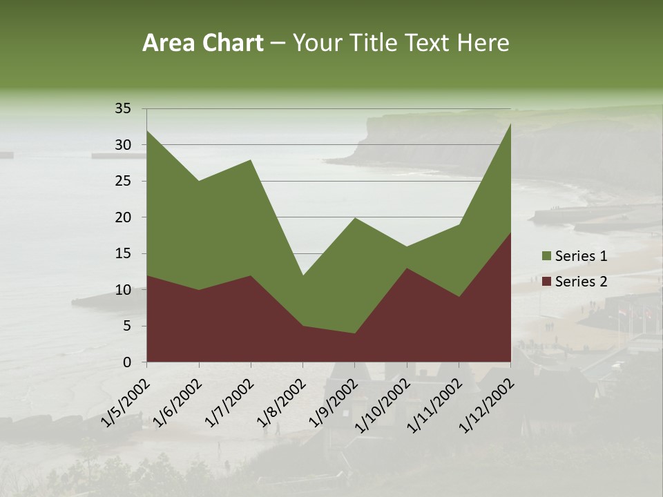 History Ocean Operation PowerPoint Template