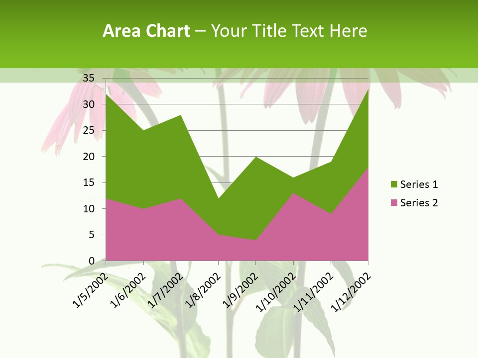 Homeopathic Garden Medicinal PowerPoint Template
