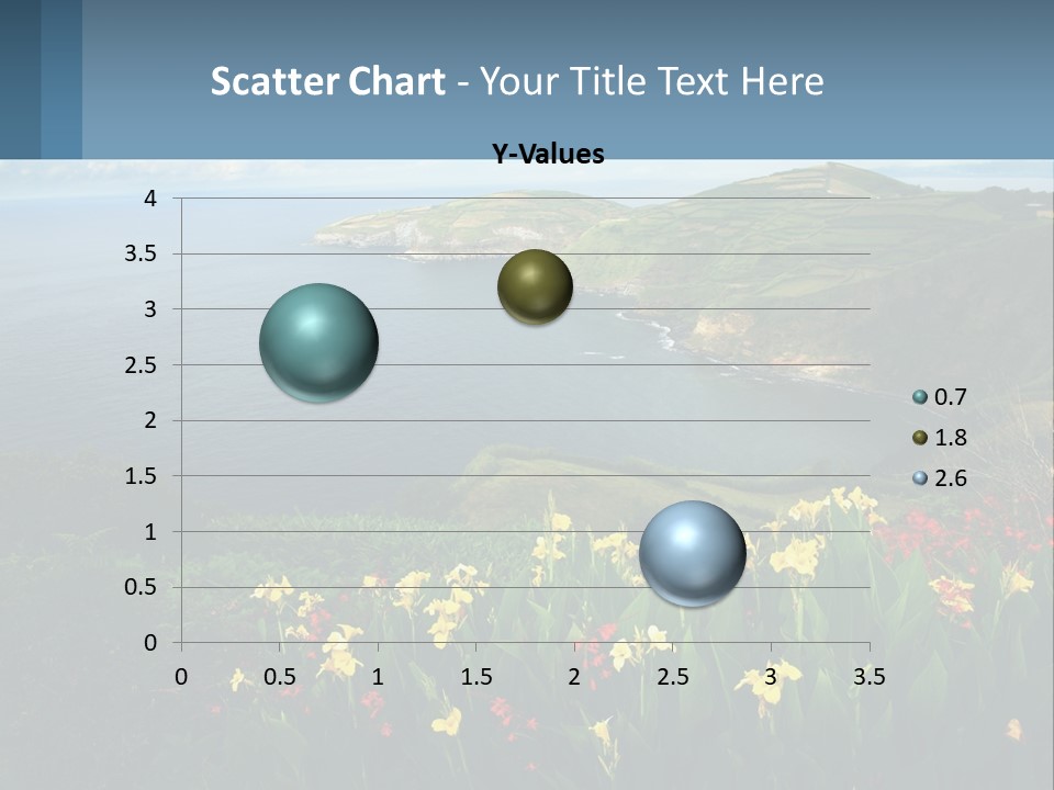 View Wild Leaves| PowerPoint Template