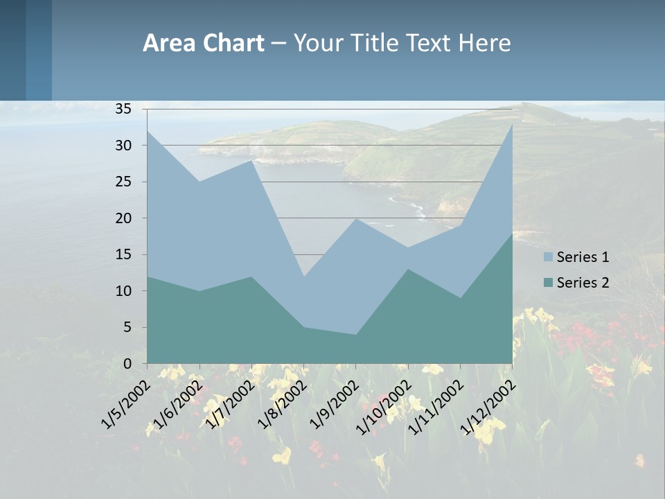 View Wild Leaves| PowerPoint Template