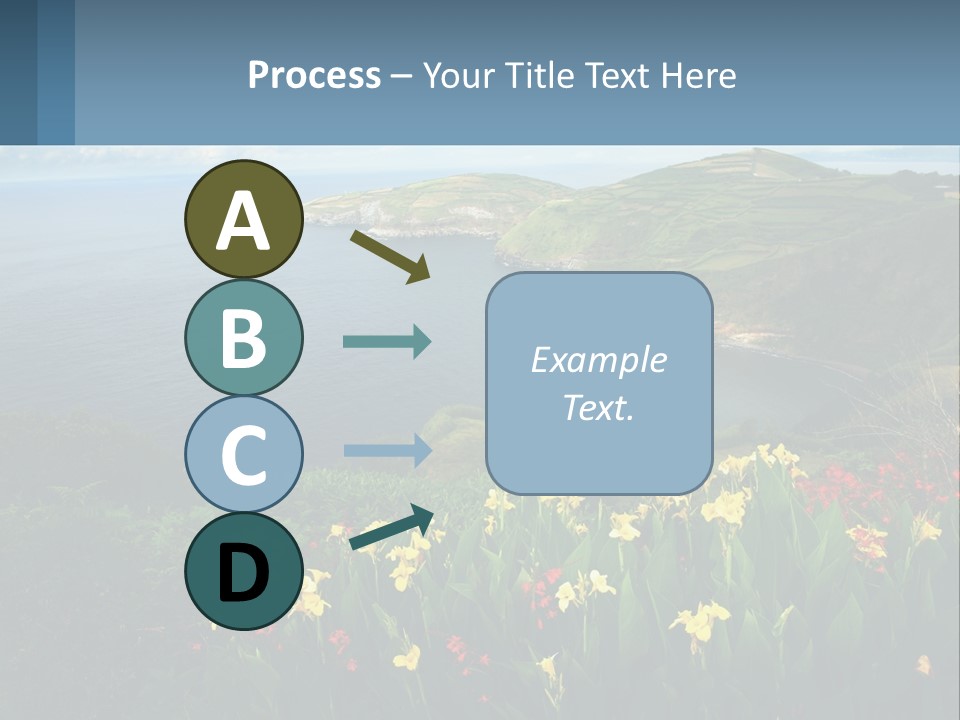 View Wild Leaves| PowerPoint Template