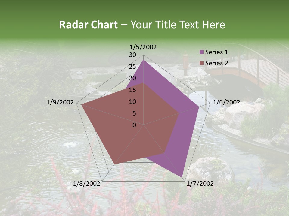 Gardening Pond Nature PowerPoint Template