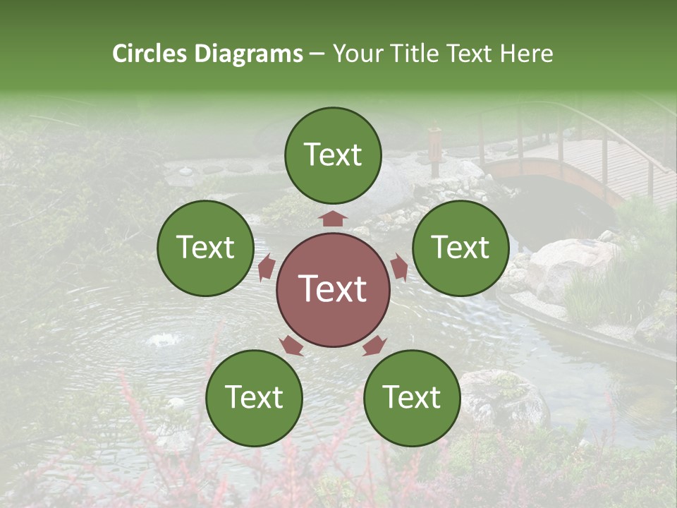 Gardening Pond Nature PowerPoint Template