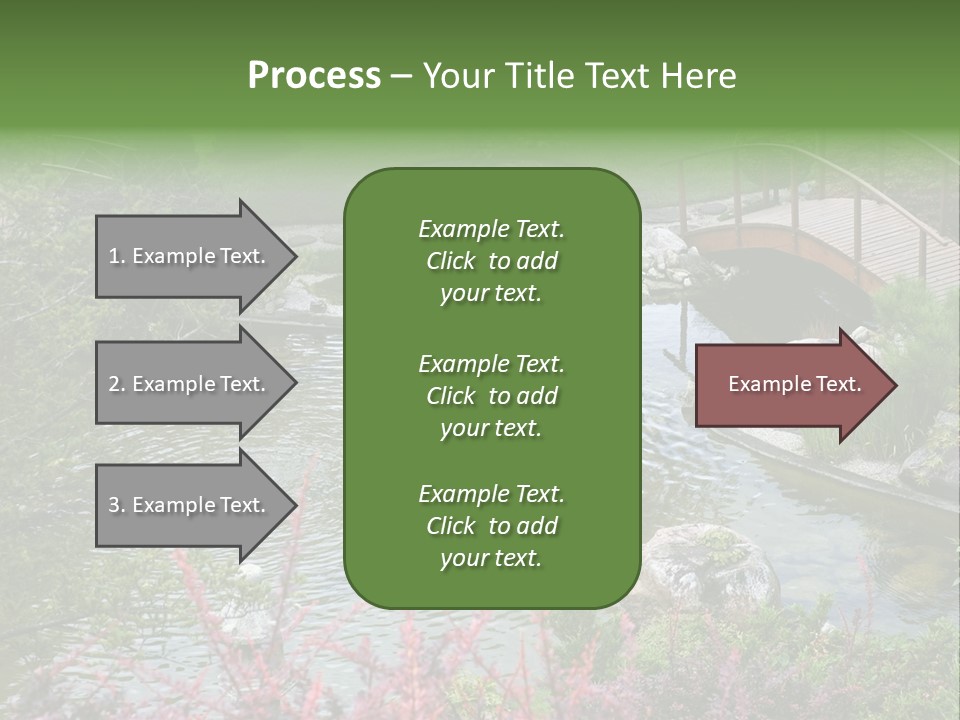 Gardening Pond Nature PowerPoint Template