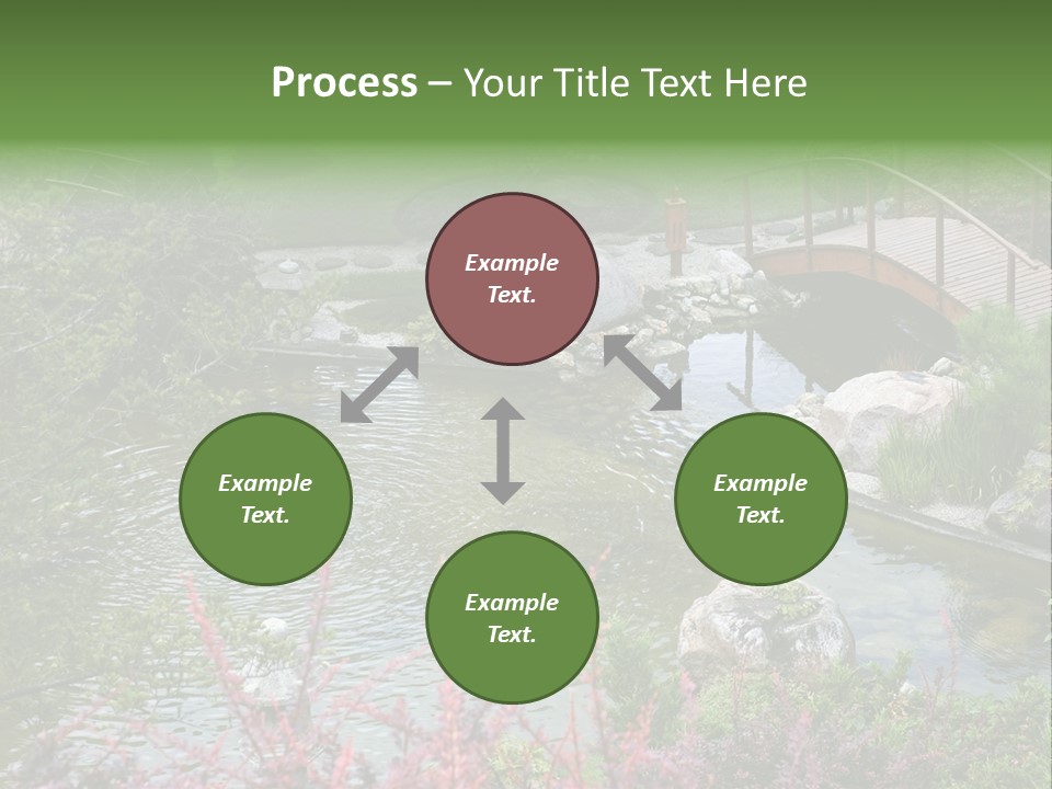 Gardening Pond Nature PowerPoint Template