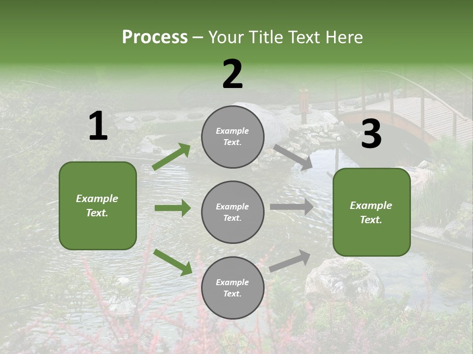 Gardening Pond Nature PowerPoint Template