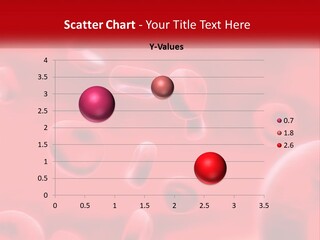 Medical Drug Cancer PowerPoint Template