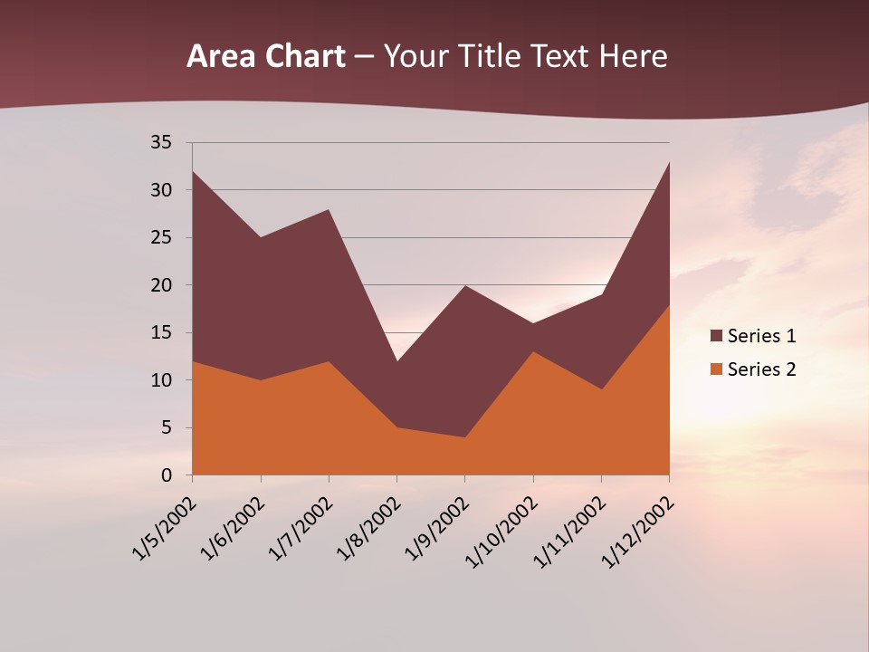 Sunset Background Climate PowerPoint Template