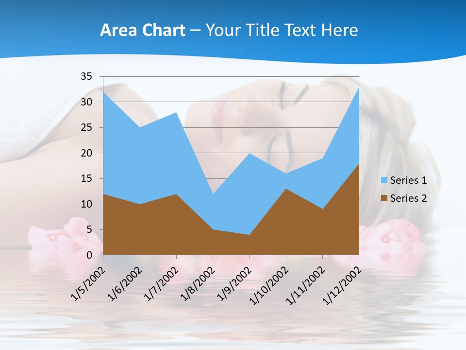 A Beautiful Woman Laying On The Water With Pink Flowers PowerPoint Template