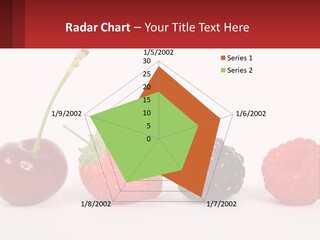 Copy Dessert Closeup PowerPoint Template