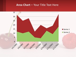 Copy Dessert Closeup PowerPoint Template