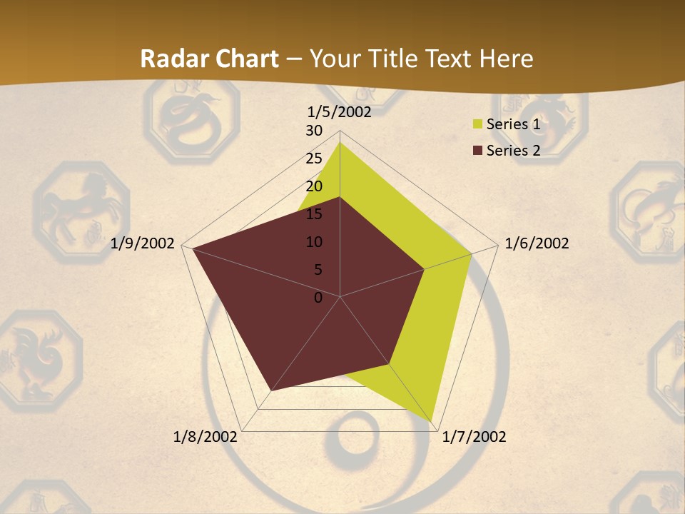Astrology Sepia Symbols PowerPoint Template