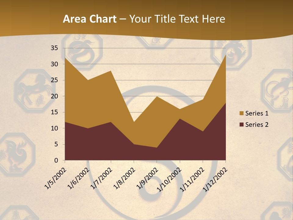 Astrology Sepia Symbols PowerPoint Template